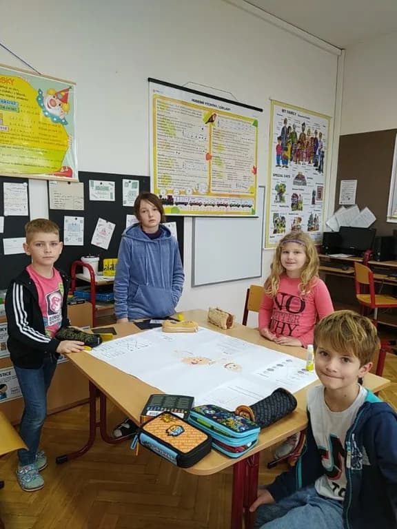 Projekt Finanční gramotnost – fotografie 1